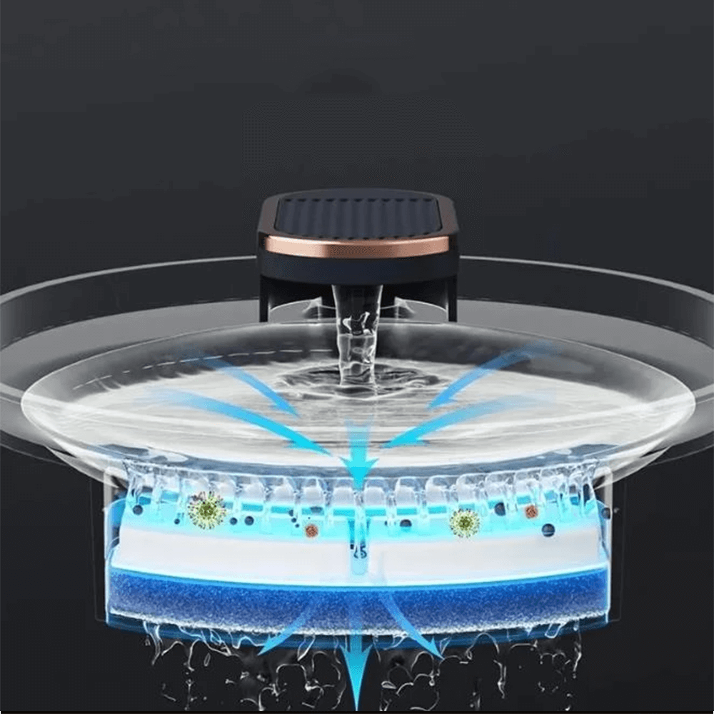 Fontaine à eau automatique pour animaux de compagnie