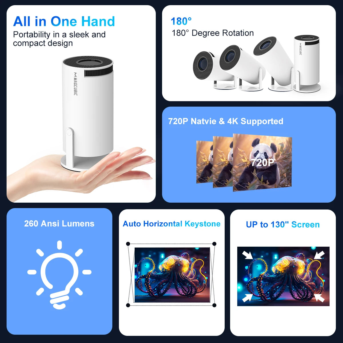 Magcubic Projector  Pro 4K Android